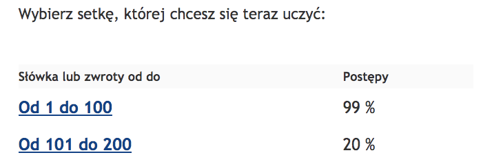 jak wyglada nauka 1000 slow