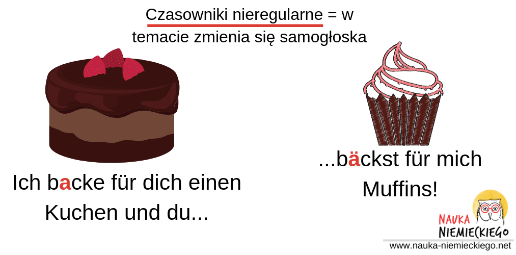 ciasto i muffin oraz zdanie z czasownikiem nieregularnym 