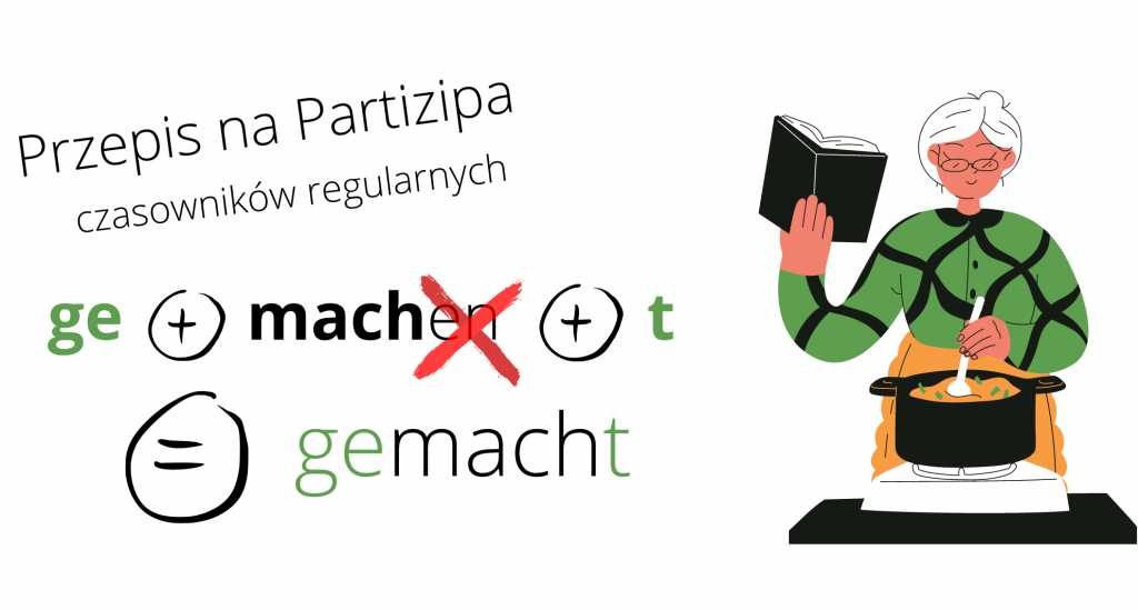 rysunek z przykladem na tworzenie partizip ii