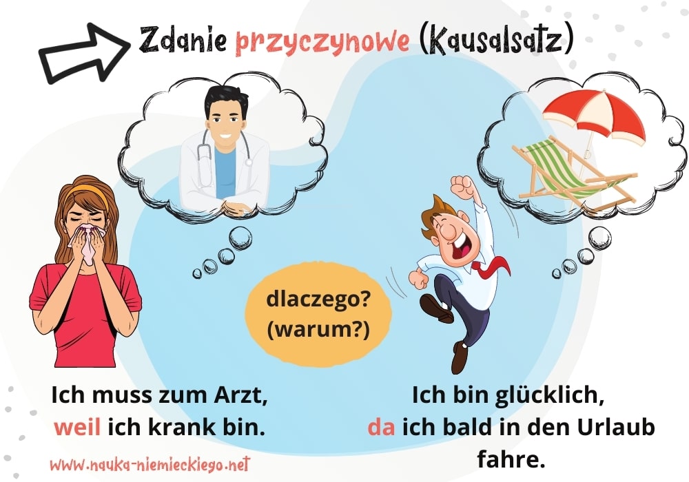 Przykłady na zdanie przyczynowe Kausalsatz