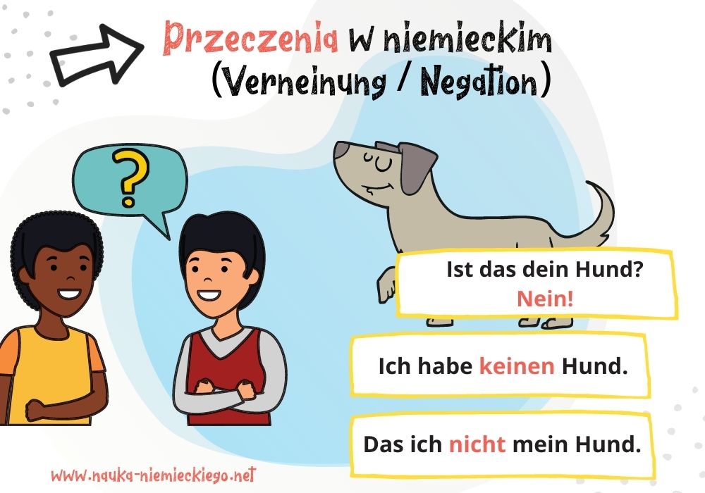 Przeczenia w niemieckim obrazowo wyjaśnione