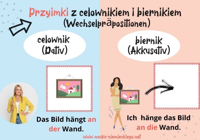 Przyimki Z Celownikiem I Biernikiem Niemiecki Sprawdzian Chomikuj