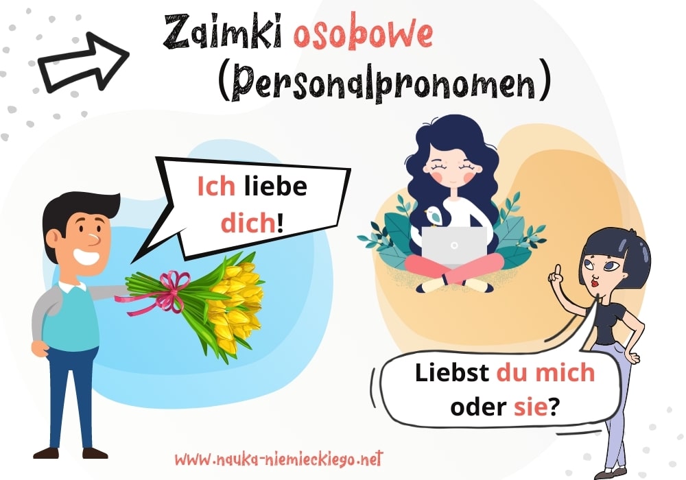 Przykład na zaimki osobowe w niemieckim